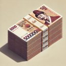 11590-105 | < 소자본 1인 창업하기 좋은 아이템 > 1. 배달 전문점 (예상 창업 비용 3000만 원 이하)