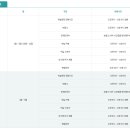 상기목장 티스토리