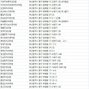 뿌리샘치과의원 이미지