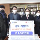 (주)경기개발 이미지