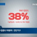 유앤아이모터스 이미지