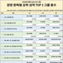 내실상회 이미지