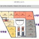 아름씨티 이미지