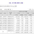 포시에스(189690)