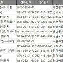 준원엔지니어링 네이버블로그