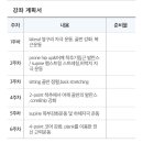 홈플러스(주)병점점 이미지