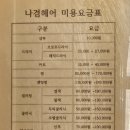 나겸헤어 이미지
