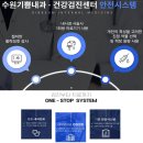 기쁨내과의원 이미지