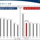 바오로약국 이미지