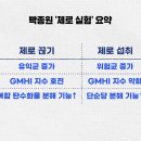 제로매니아