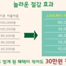 스마트페이 이미지