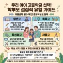 양성1교 | [고등학교 종류] 우리 자녀 어떤 고등학교로? - 학부모님이 아셔야 할 결정적 유형 지도