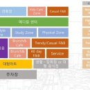 유랜드약국 네이버블로그