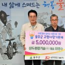 삼두종합기술