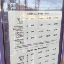 대림역 5번 출입구 이미지