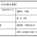 신원대로-2 이미지