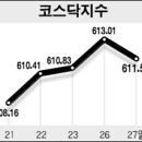 씨제이엠텍주 이미지