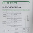 [중1] 목동 씨앤씨 내신 씹어먹기, 4개월 다녀본 후기
