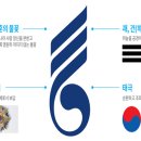 6·25 전쟁영웅 김재현 철도기관사 유족에게 국가유공자 명패 달아 드린다 이미지