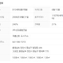 청당마을신도브래뉴아파트 이미지