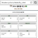 5월5일자 일본프로야구 셀트럴리그 세이브 순위 이미지