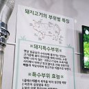 먹으면 돈돼지