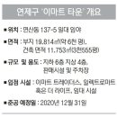 이마트 연제점 이미지