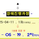 피오레 이미지