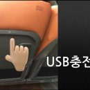한강항공여행사 네이버블로그