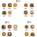 하나로드림㈜ | AI 역량검사의 모든 것, 면접 질문 공유, AII in one, 이거 하나로 끝내세요! 고생하면서 얻은 tips...