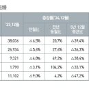 청소년문화의집(1132) 이미지