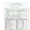 2016 부산시협회장배 제1회 전국 초,중,고 플로어볼 대회- ＜남초부＞ 화명초등학교 이미지