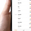 [대외활동]티클리안 1기 서포터즈 합격 후기 &amp; 티클 어플 리뷰