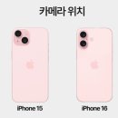 휴대폰성지휴대폰청년들궐동점 이미지