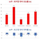 (주)금락 이미지