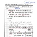 저감계층원칙(Mitigation Hierarchy) 이미지