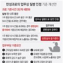 야간주당
