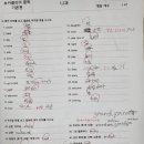 수잔샘영어학원