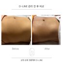 내몸케어연구소 이미지