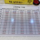 W여성병원 이미지