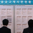 청년유흥주점 이미지