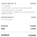 굽네치킨안양7동점