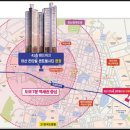 리더스아산병원 이미지