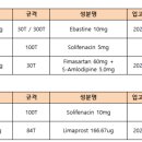 건일바이오 이미지