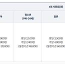 관문체육공원 내 이미지