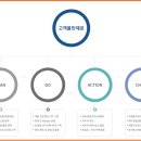 서진인력 이미지