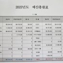 시립은계파크자이어린이집 이미지