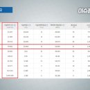 에스씨에이티