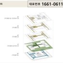 동대문상가B동 이미지