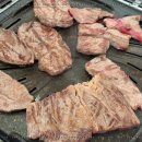 회전고기 이미지